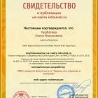 Свидетельство проекта infourok.jpg
